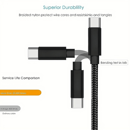 100.58cm/201.17cm/3.02meter High-Speed USB Type-C